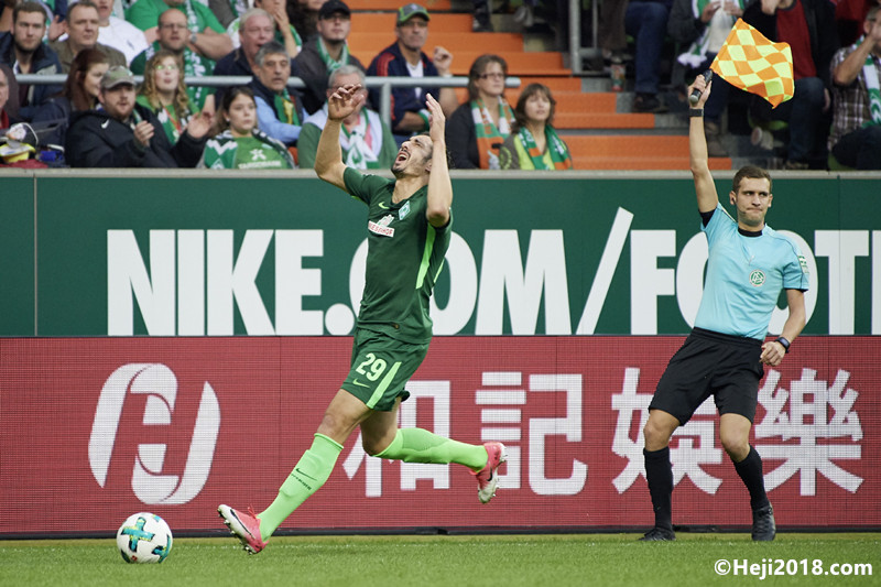 球员的协调 球员的协调