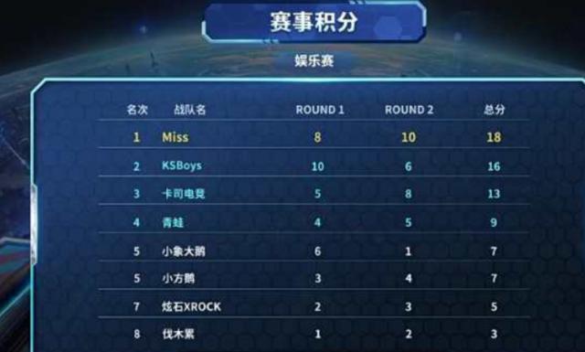 触发士气崩 触发士气崩