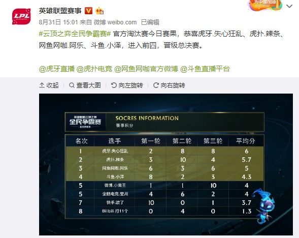 广州马拉松