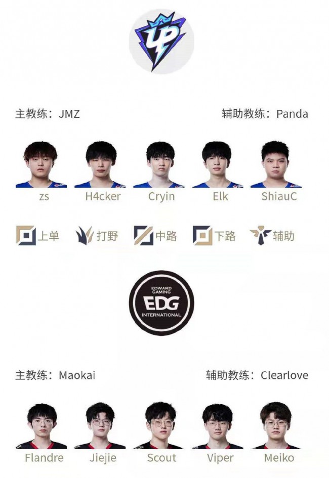 卫的身后球 卫的身后球